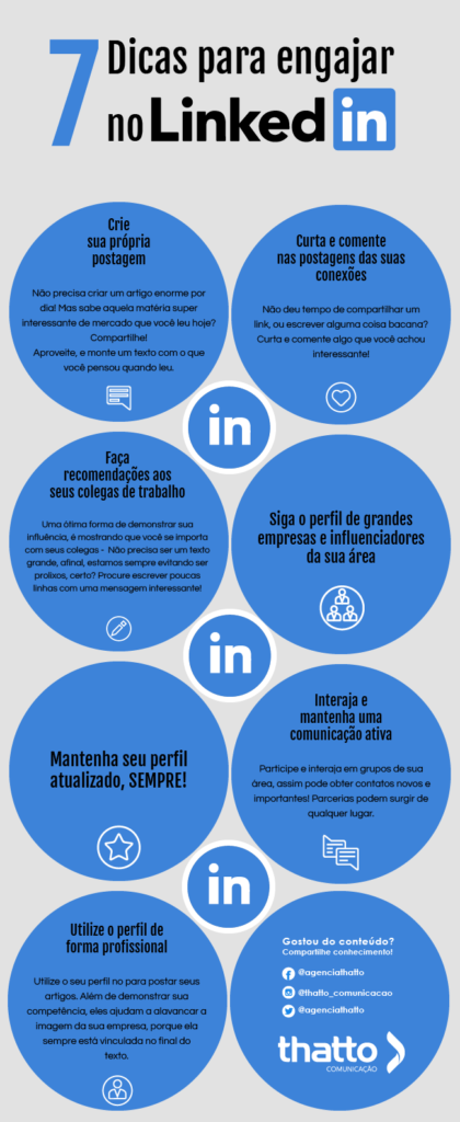 Infográfico de como tornar o seu perfil do Linkedin em algo engajado e de sucesso. Dicas Infalíveis para o sucesso